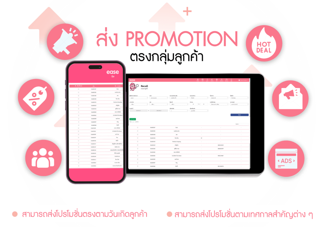 Pos ร้านความงาม ส่งโปรโมชั่นกรองลูกค้า