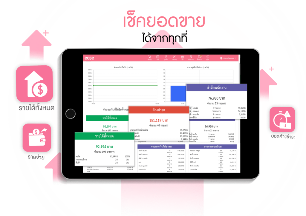 เช็คยอดขาย ร้านเสริมสวย POS