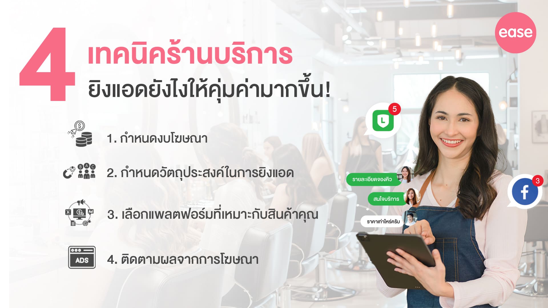 เทคนิคการยิงแอด